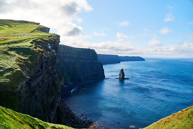Itinéraire Irlande 10 jours